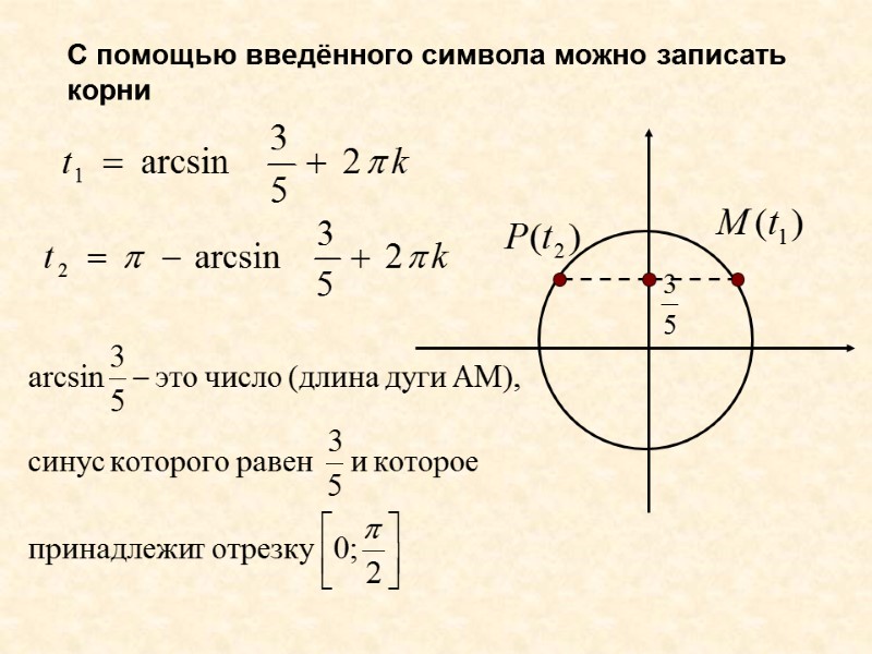 С помощью введённого символа можно записать корни